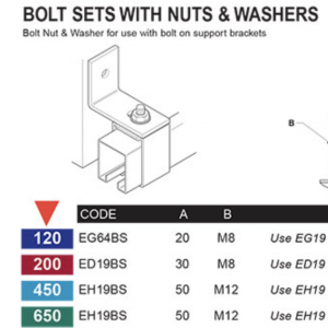 Bolt Set with Nuts & Washers - Sliding door system – Eltrak - ED19BS