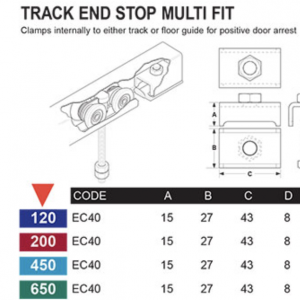 Track Stop - Sliding door system – Eltrak - EC40